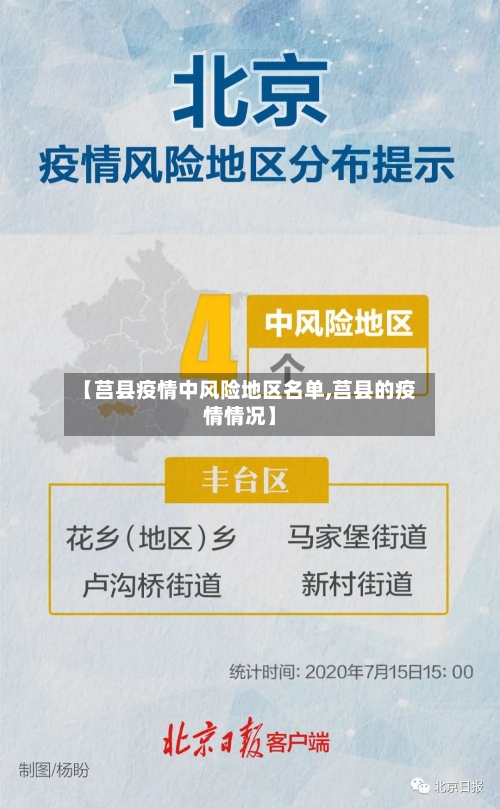 【莒县疫情中风险地区名单,莒县的疫情情况】