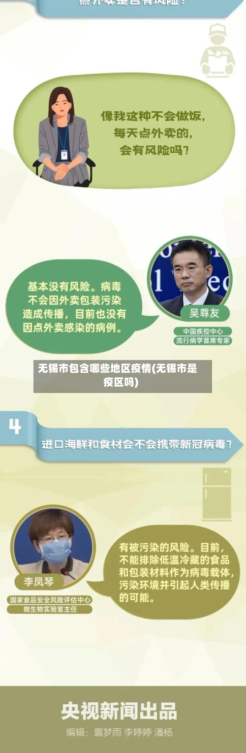 无锡市包含哪些地区疫情(无锡市是疫区吗)