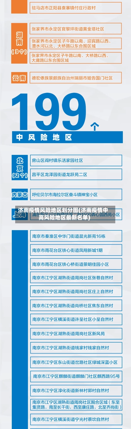 济南疫情风险地区划分图(济南疫情中高风险地区最新名单)