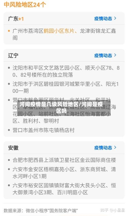 河间疫情是几级风险地区/河间是疫区吗