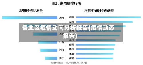各地区疫情动向分析报告(疫情动态报告)