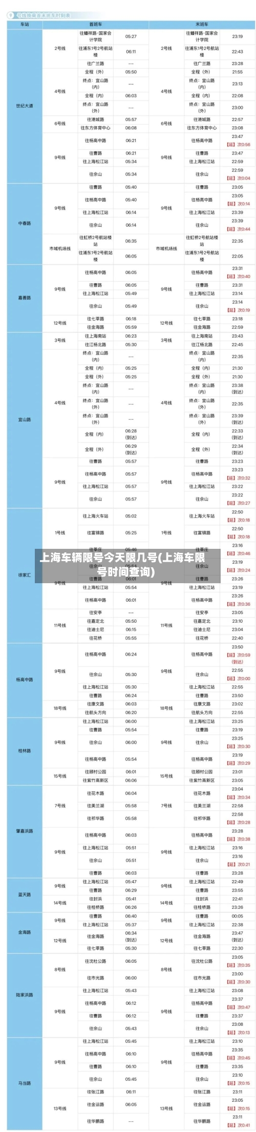 上海车辆限号今天限几号(上海车限号时间查询)