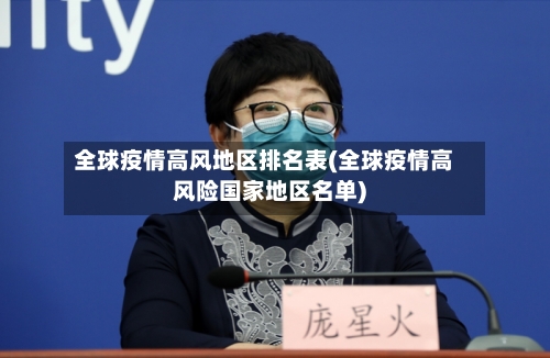 全球疫情高风地区排名表(全球疫情高风险国家地区名单)