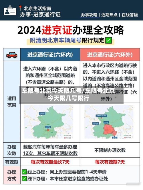 车限号北京今天限几号/车限号北京今天限几号限行