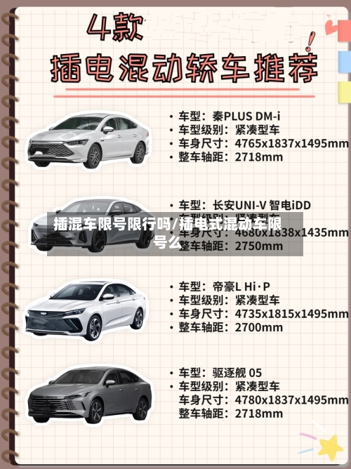 插混车限号限行吗/插电式混动车限号么
