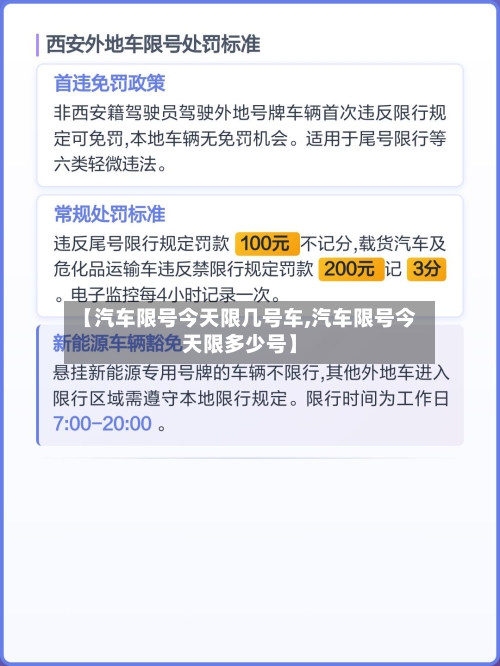 【汽车限号今天限几号车,汽车限号今天限多少号】