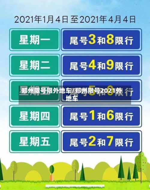 郑州限号限外地车/郑州限号2021外地车