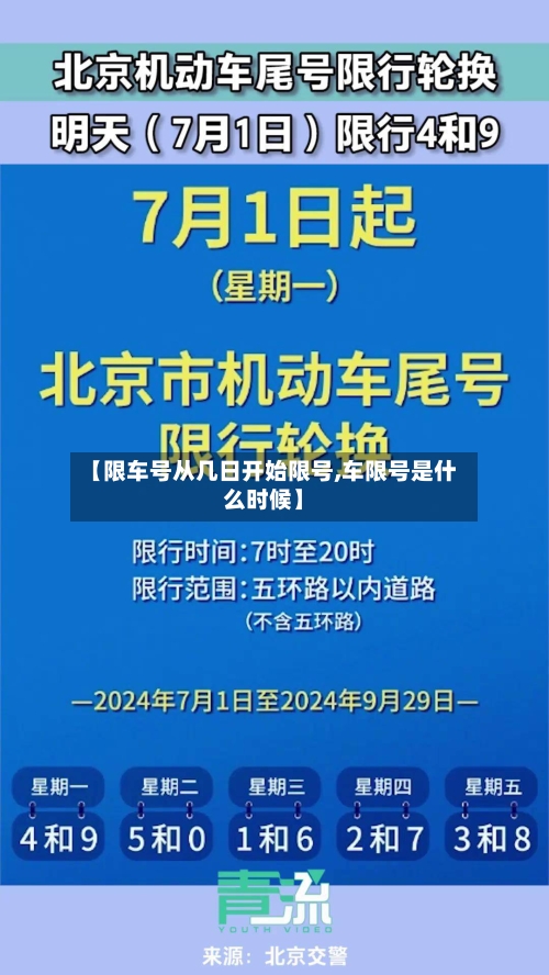 【限车号从几日开始限号,车限号是什么时候】