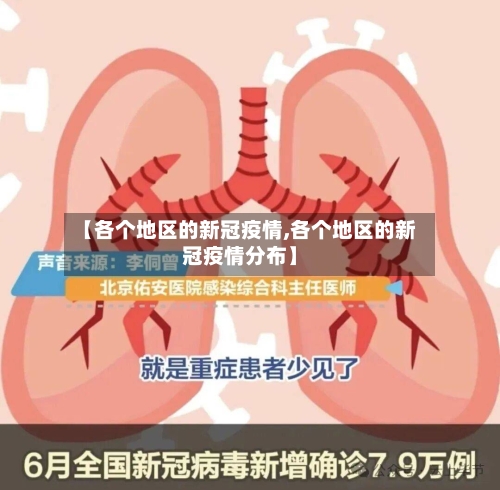 【各个地区的新冠疫情,各个地区的新冠疫情分布】