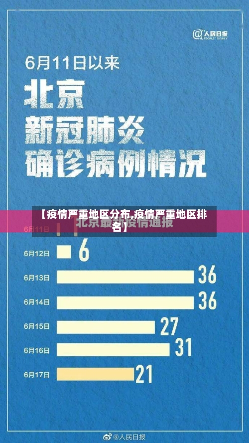 【疫情严重地区分布,疫情严重地区排名】