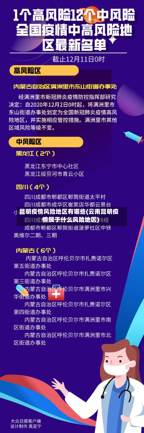昆明疫情风险地区有哪些(云南昆明疫情属于什么风险地区)