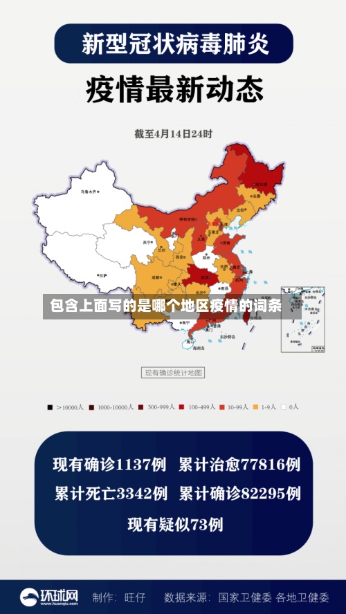 包含上面写的是哪个地区疫情的词条