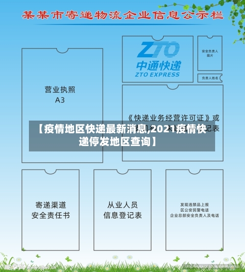 【疫情地区快递最新消息,2021疫情快递停发地区查询】