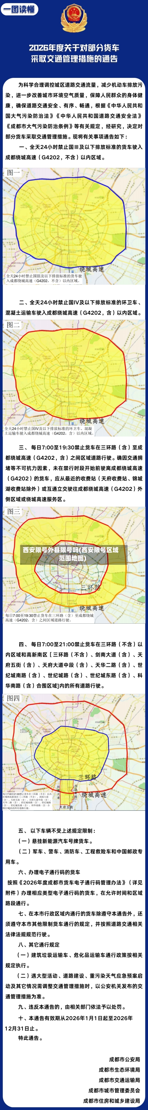 西安限号外县限号吗(西安限号区域范围地图)