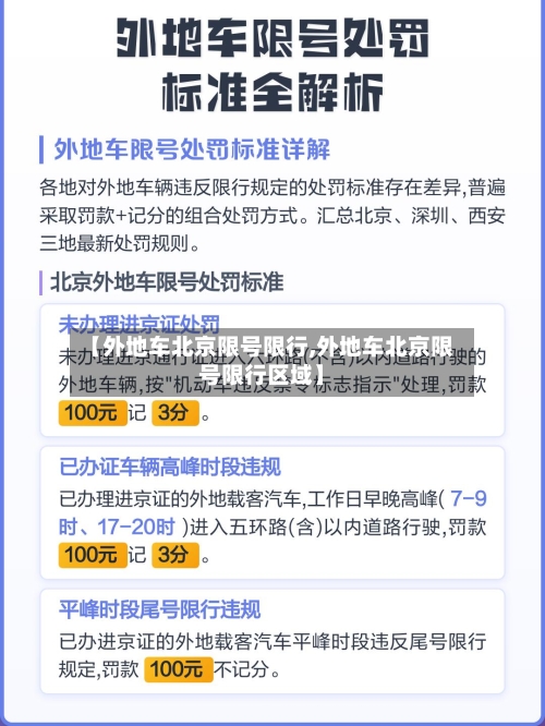 【外地车北京限号限行,外地车北京限号限行区域】