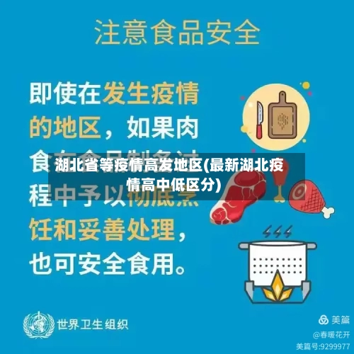 湖北省等疫情高发地区(最新湖北疫情高中低区分)