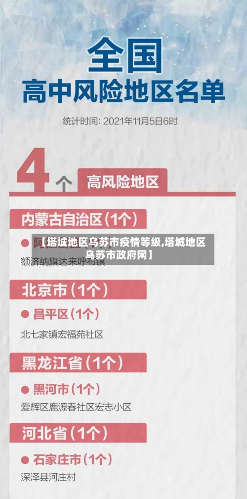 【塔城地区乌苏市疫情等级,塔城地区乌苏市政府网】