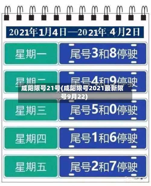 咸阳限号21号(咸阳限号2021最新限号9月22)