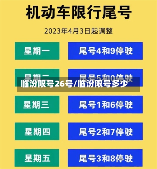 临汾限号26号/临汾限号多少