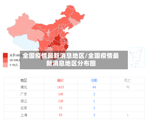全国疫情最新消息地区/全国疫情最新消息地区分布图