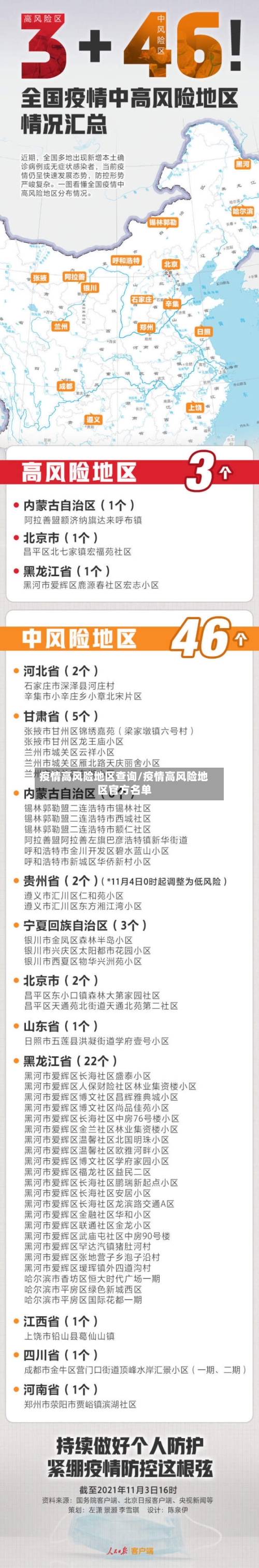疫情高风险地区查询/疫情高风险地区官方名单