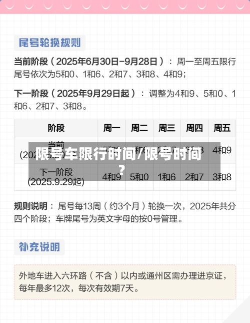 限号车限行时间/限号时间?