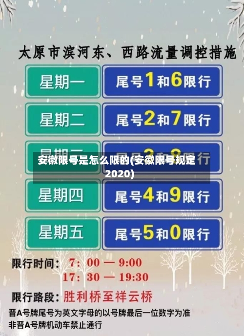 安徽限号是怎么限的(安徽限号规定2020)