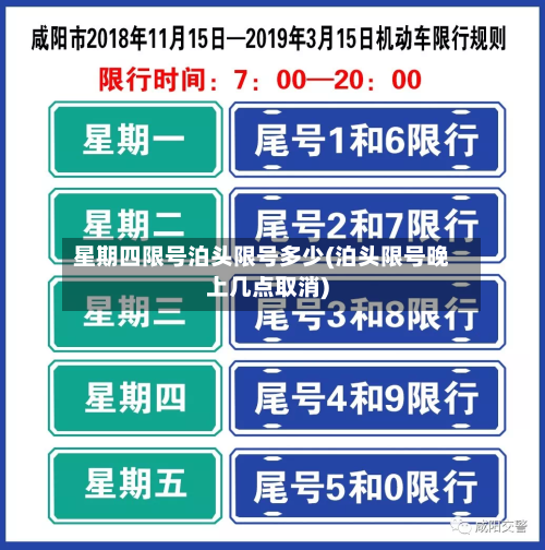 星期四限号泊头限号多少(泊头限号晚上几点取消)