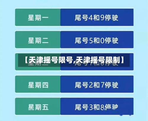 【天津摇号限号,天津摇号限制】