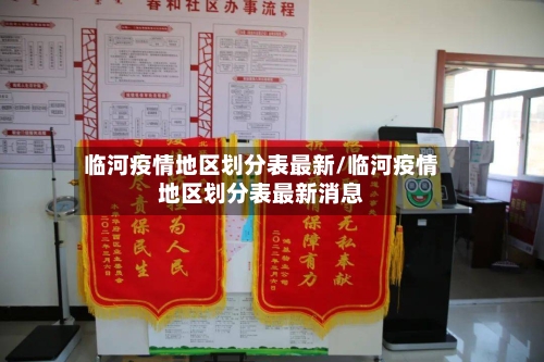 临河疫情地区划分表最新/临河疫情地区划分表最新消息