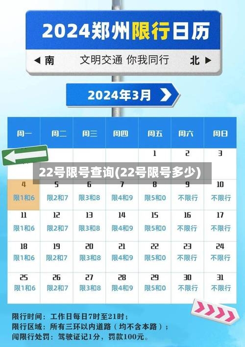 22号限号查询(22号限号多少)