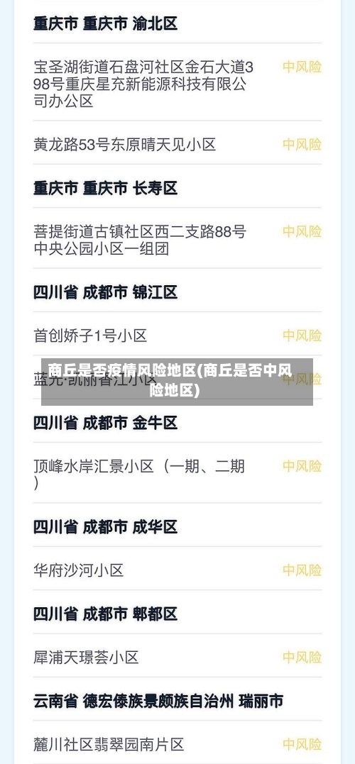 商丘是否疫情风险地区(商丘是否中风险地区)