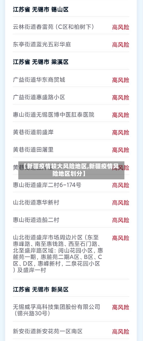【新疆疫情较大风险地区,新疆疫情风险地区划分】