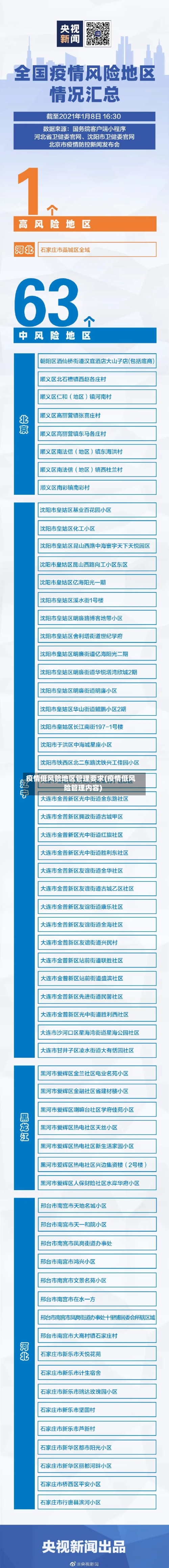 疫情低风险地区管理要求(疫情低风险管理内容)