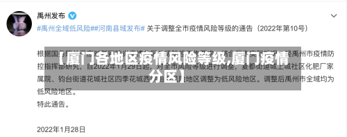 【厦门各地区疫情风险等级,厦门疫情分区】