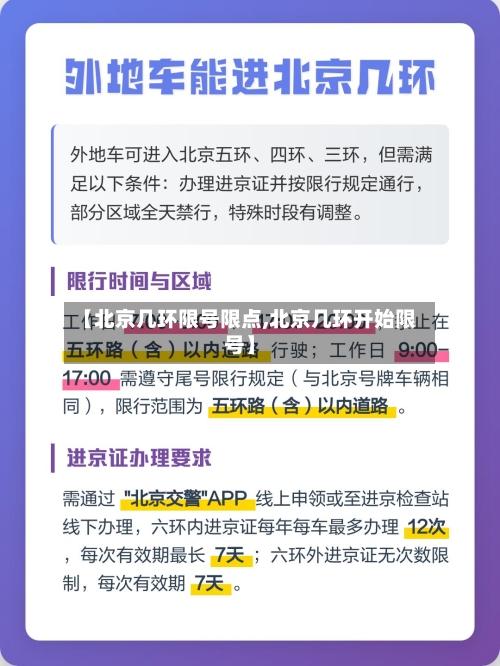 【北京几环限号限点,北京几环开始限号】
