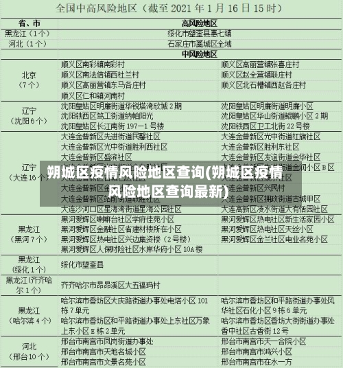朔城区疫情风险地区查询(朔城区疫情风险地区查询最新)