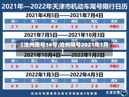 【沧州限号14号,沧州限号2021年1月】