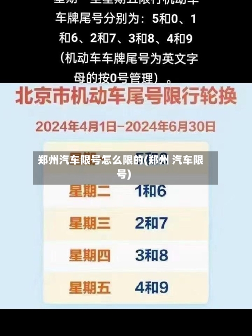 郑州汽车限号怎么限的(郑州 汽车限号)