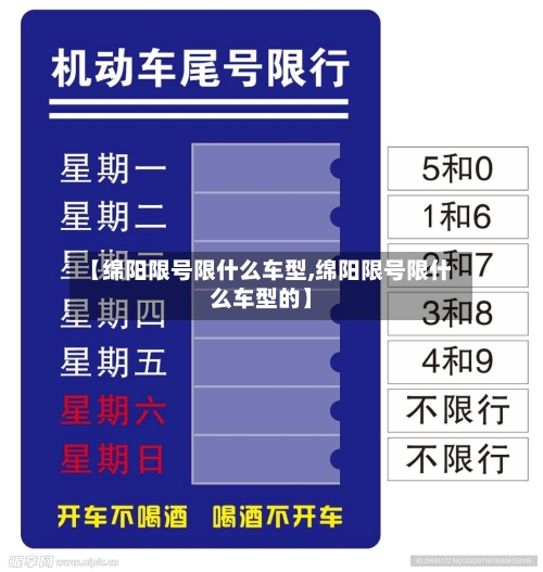 【绵阳限号限什么车型,绵阳限号限什么车型的】