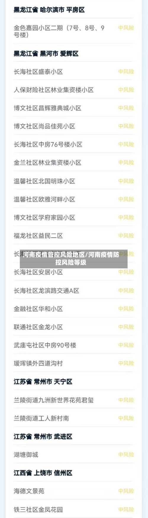 河南疫情管控风险地区/河南疫情防控风险等级