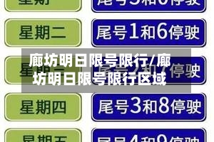 廊坊明日限号限行/廊坊明日限号限行区域