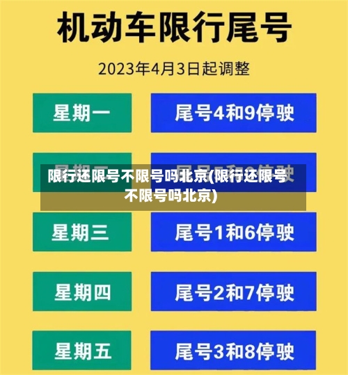 限行还限号不限号吗北京(限行还限号不限号吗北京)