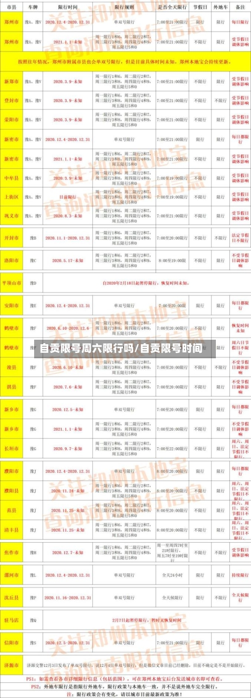 自贡限号周六限行吗/自贡限号时间