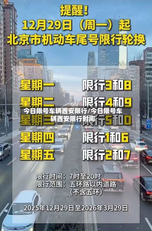 今日限号车辆西安限行/今日限号车辆西安限行时间