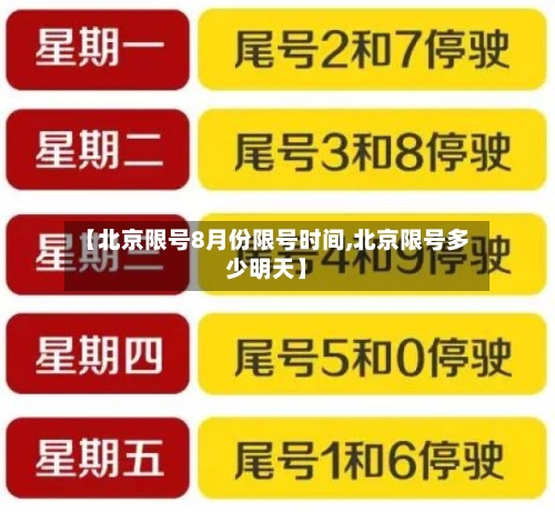 【北京限号8月份限号时间,北京限号多少明天】