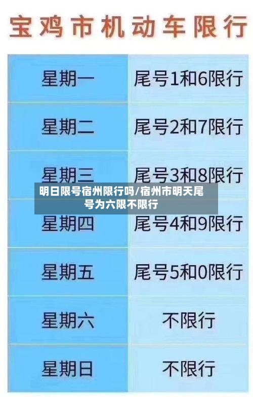 明日限号宿州限行吗/宿州市明天尾号为六限不限行