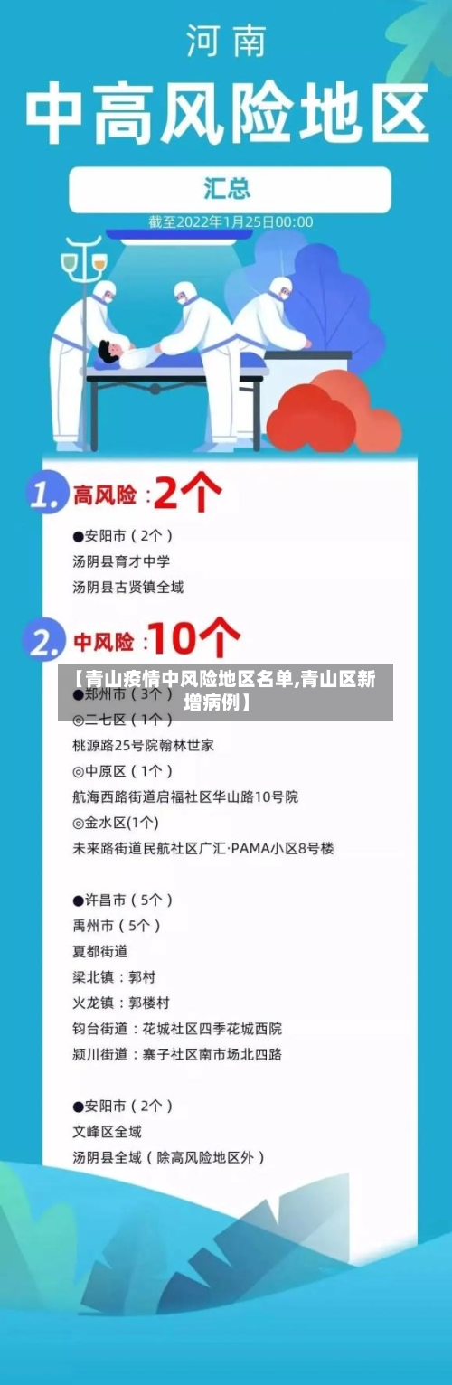 【青山疫情中风险地区名单,青山区新增病例】