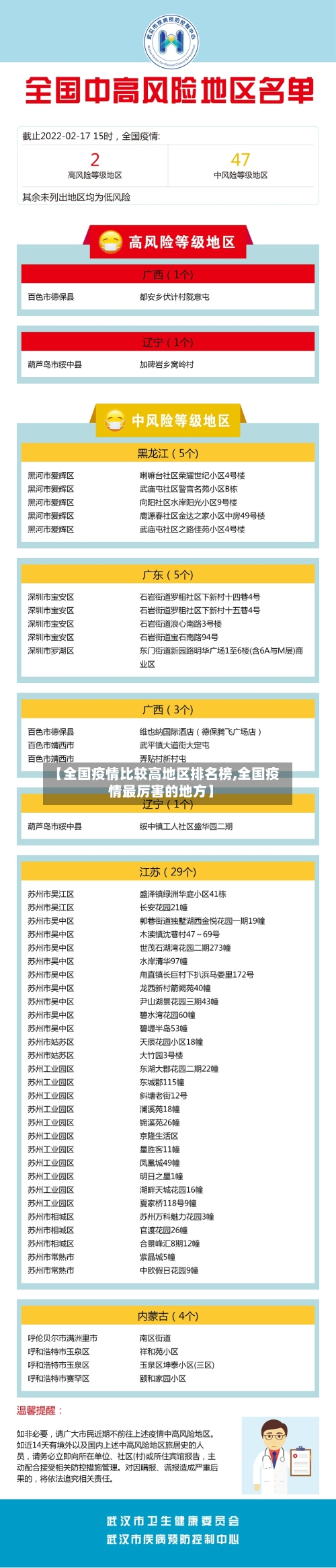 【全国疫情比较高地区排名榜,全国疫情最厉害的地方】