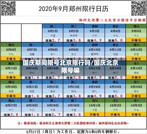 国庆期间限号北京限行吗/国庆北京限号嘛